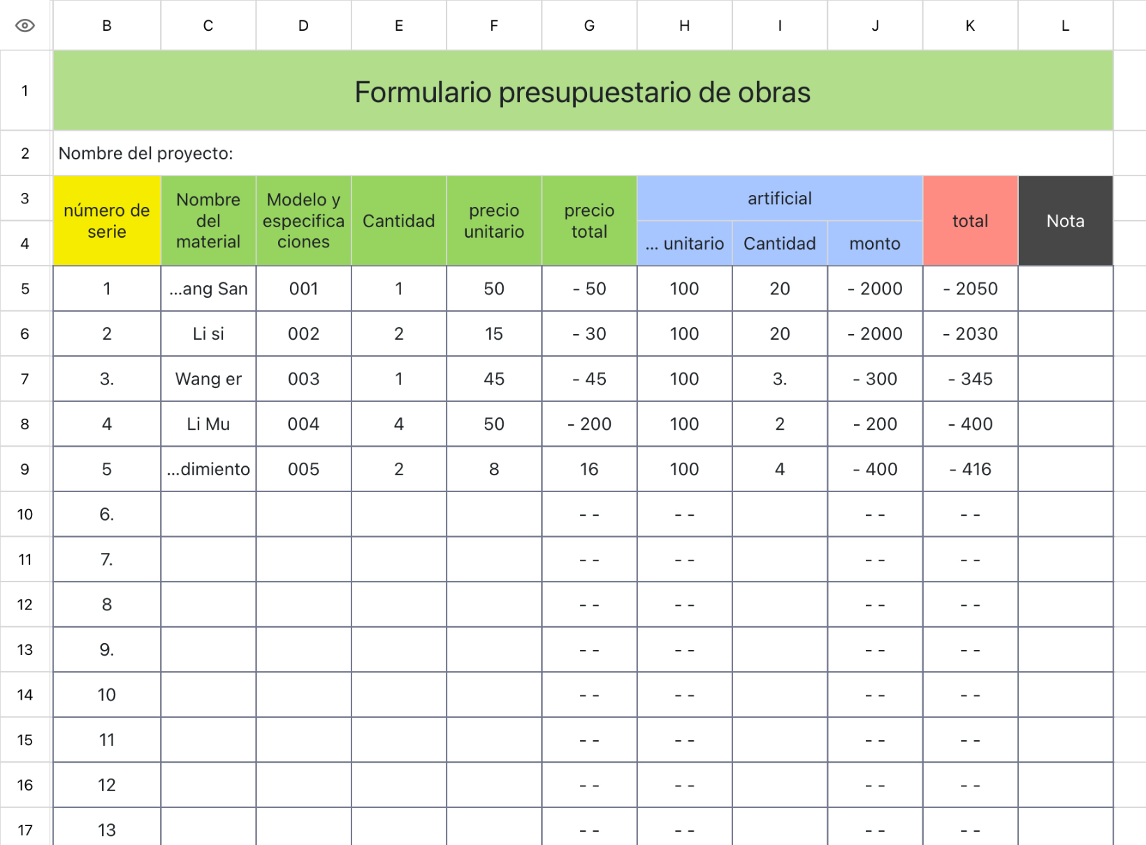 Formulario presupuestario de obras